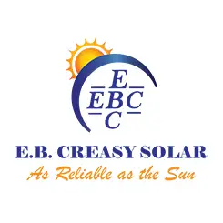 E. B. Creasy & Co. PLC - Renewable Energy Division offer from Hatton National Bank
